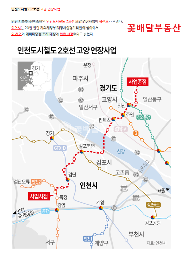 경기 김포시 북변동 421-6 북변5지구제외지역 사거리 원룸및투룸14실 상가2실 임대중 매매 매물번호 10353 사진 6