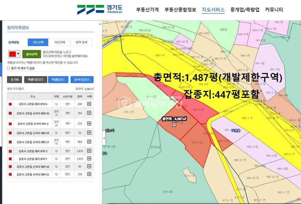 경기 김포시 고촌읍 신곡리 개발제한구역 잡종지및 답 야적장급매 매매 매물번호 10304 사진 5